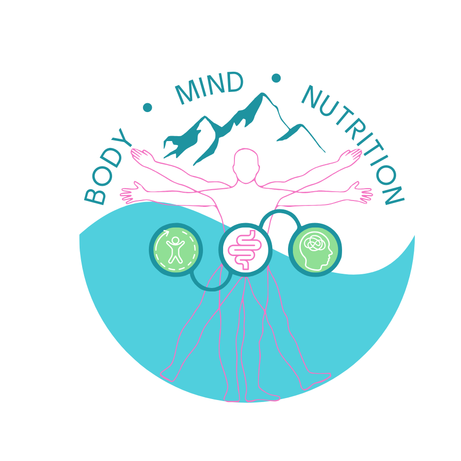 Body, Mind, Nutrition Center